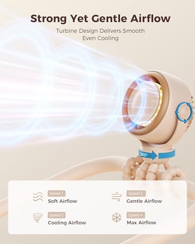 Image of SWEETFULL Baby Stroller Fan - 4000mAh Rechargeable 4-Speed Quiet with LED Display & Night Light, Mini Portable 360 Clip On Safe Fan for Car Seat, Crib, Travel - Brown