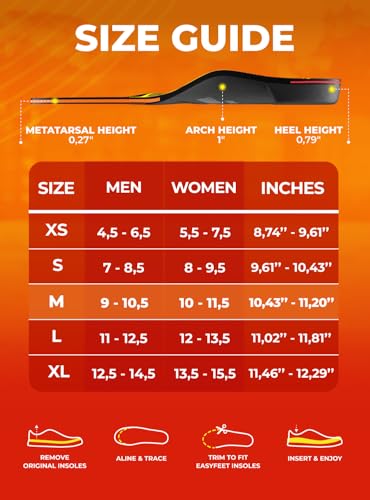 Image of Running & Sport Insoles for Men & Women - Athletic Sneaker Inserts