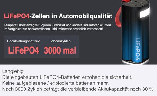 revolt-Starter-3in1-Kfz-Starthilfe-Powerbank-LiFePO4-60-Ah-600-A-100-W-PD-LED-Booster-tragbare-Starthilfe-Powerbank-Jump-Start