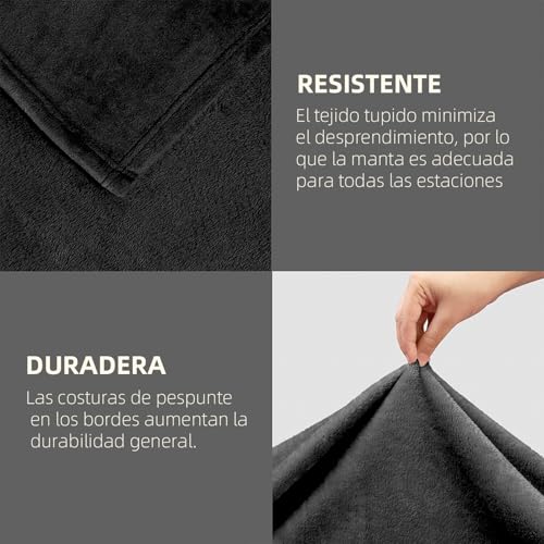 Lista de Cobertores Coppel los más recomendados. 15 Imagen adicional