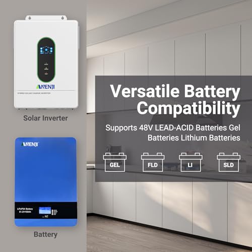 Image of 12000W Hybrid Solar Inverter 48V Split Phase 120V /240V, 200A Dual MPPT Controller 500V Input, Pure Sine Wave Off Grid Inverter Charger with WiFi & BMS Support, Parallel up to 6 Units-UL Certification