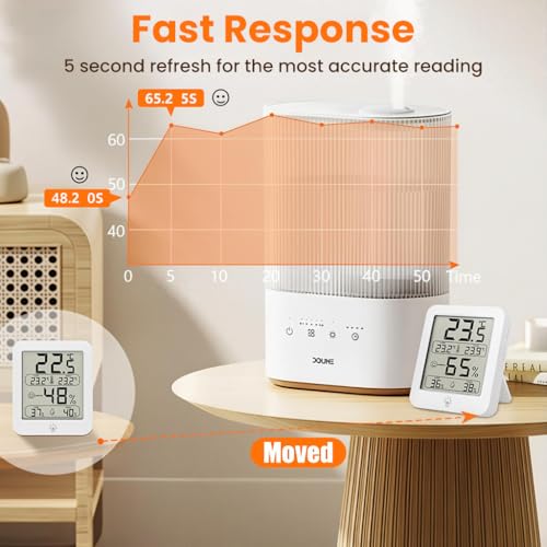 Image of HASTHIP Magnetic Digital Temperature Meter and Humidity Meter, Indoor Thermometer Hygrometer Monitor with LCD Backlight, Small Thermo-hygrometer Sensor for Room