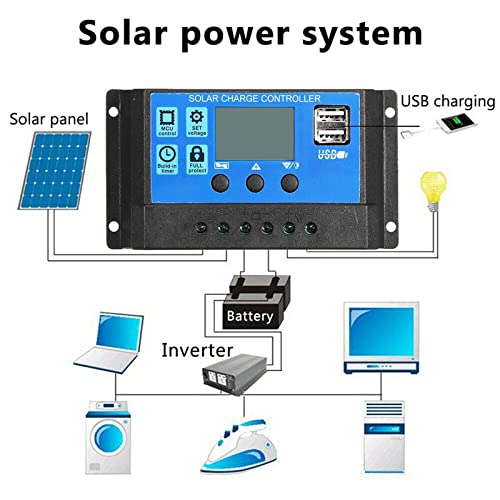 YUMILI 30-Watt-Solarmodul-Set, tragbares 12 V 100 A Batterieladegerät, Controller für Auto, Wohnmobil, Wohnwagen, Boot