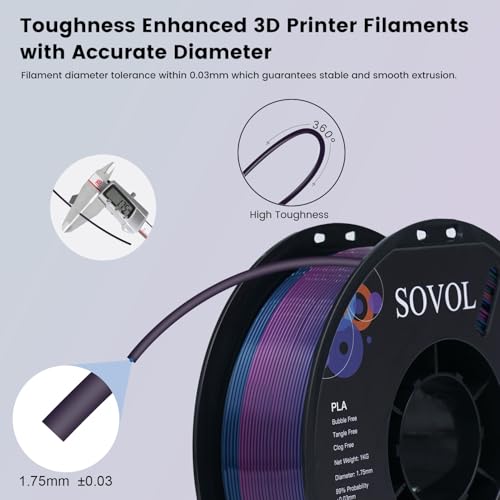 Image of Sovol 3D Printer Silk Shiny Multicolored Fast Change Rainbow PLA 1kg (2.2 lbs) Spool 3D Printing Materials, Dimensional Accuracy + /- 0.03 mm, 1.75 mm, Purple Rainbow