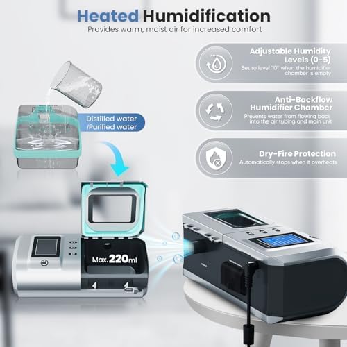 Miniatura 3 de Sistema REMstar Plus, para uso doméstico, máquina automática portátil para apnea del sueño, dispositivo para viajes, todos los accesorios incluidos