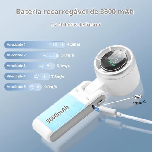 Mini Ventilador Portátil Recarregável com Turbo Aumento de Pressão Bateria de 3600mAh 5 Velocidades