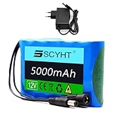 SSCYHT