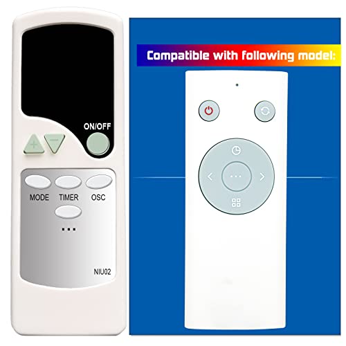 Replacement Remote Control for TaoTronics Tower Fan TT-TF003 TT-TF005