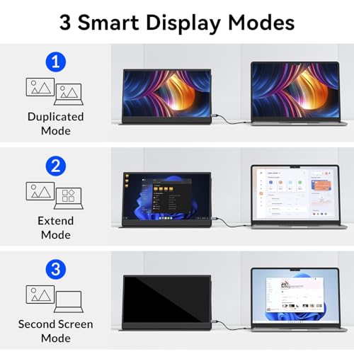 Image of 15.6 Inch Portable Monitor FHD 1080P IPS Display with USB C and HDMI Ultra Slim Travel Screen Extender for Laptop and Gaming