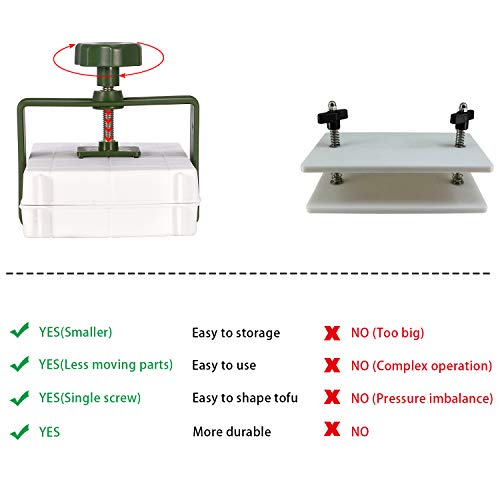 Inkesky Tofu Press - Remove Water from Firm Tofu to Improve Taste