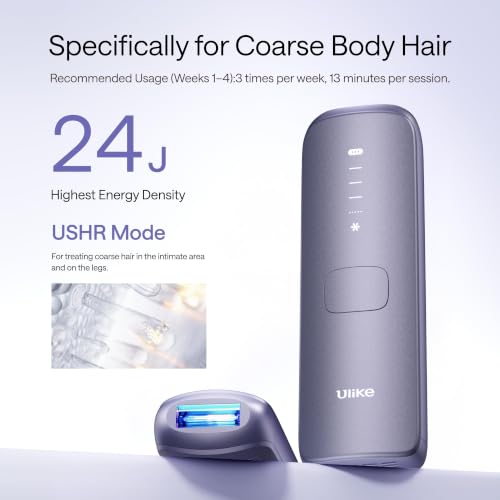 Image of Ulike Air 4 IPL Hair Removal Device with Bikini Razor, Ice-Cooling Permanent Hair Reduction for Women and Men, USHR Mode, Nearly Painless At-Home Hair Removal in 10 Minutes