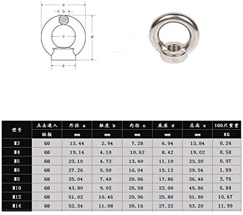 BKEKM Eye Nuts 4pcs Lifting Eye Nuts Thumb Screw Lifting Eye Nuts/Screw 304 Stainless Steel Ring Eyebolt Ring Hooking Nut Screws(M12)