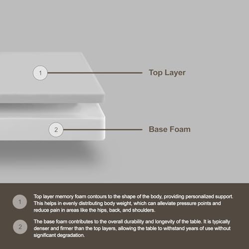 DR.LOMILOMI Portable Massage Table, Ultra-Light Travel-Sized Aluminum Foldable Massage Table, Wide Spa Bed Package 302 Halia (Black, Standard)