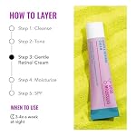 Good Molecules Gentle Retinol Cream - Retinol Night Cream to Minimize Appearance of Fine Lines & Wrinkles, Skin Tightening Recipe with Bakuchiol, Anti-Aging Skin Care For Face - Image 4