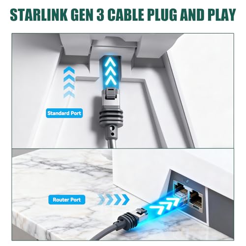 Cable de Reemplazo Starlink Gen 3 2M Impermeable Exterior miniatura 4