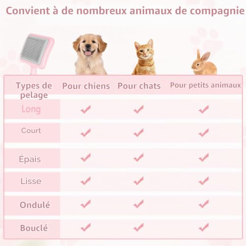 elzle Brosse pour Chien et Chat, Autonettoyante Pour Animaux – vue 7