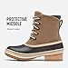 Sorel Slimpack III Lace, (Khaki Ii), 38.5 EU