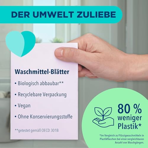 Dr. Beckmann Waschmittel-Blätter Color | Wasserlöslich | 25 Blätter – Ansicht 5