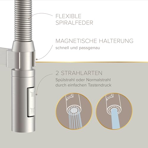 Lenz Küchenarmatur ALUNA in Edelstahl-Optik – mit hochwertiger Markenmischdüse und Markenkartusche – Anti-Fingerabdruck Oberfläche – 46070511