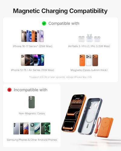 Image of INIU Slimmest Power Bank for MagSafe, 10000mAh Qi2.2 Certified 25W Wireless & 45W Wired USB C Fast Charging Portable Charger, Flight-Safe Travel Phone Magnetic Battery Pack for iPhone etc, Orange