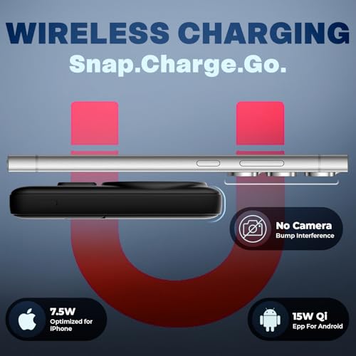 Image of Mozen by Amkette Surge Air S1 10000mAh Power Bank | MagSafe Power Bank Fast Charging | 22.5W USB-C Input /Output + 18W USB-A | 15W Qi Wireless for Android & iPhone | 1 Year Warranty