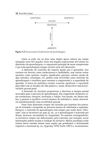 Teorias Contemporâneas da Aprendizagem