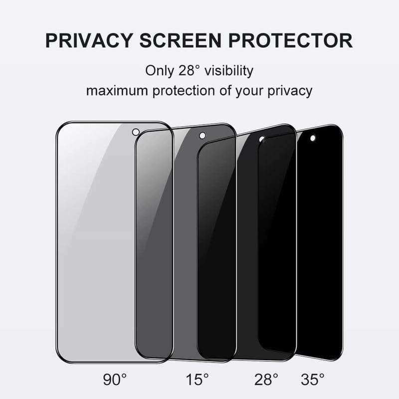 Image of TPU Anti Glare Privacy Front Screen Protector For Samsung Galaxy A16 5G With Easy-Self Installation Kit | Black