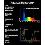NICREW Full Spectrum Planted LED Aquarium Light, with Timer, for Freshwater Fish Tank, 12-18 Inch, 9 Watts - Image 5