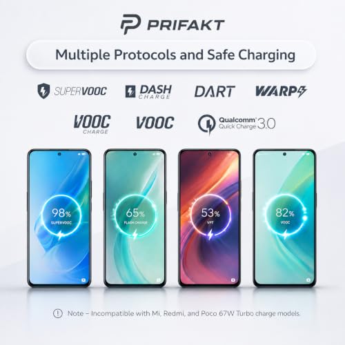 Image of 33W SuperVOOC Fast Charger with USB to Type-C Cable | High-Speed Fast Charging Adapter | Supports SuperVOOC, VOOC, Dash, Warp & Dart Charging, White