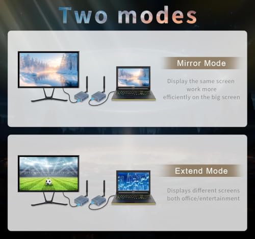 Image of 4K Wireless HDMI Transmitter and Receiver