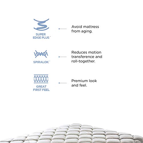 Image of Peps Restonic Fontaine 10 inch Knitted Fabric Top Double Size Poketed Spring Mattress (Brown,75X48X10) with 2 Free Pillow
