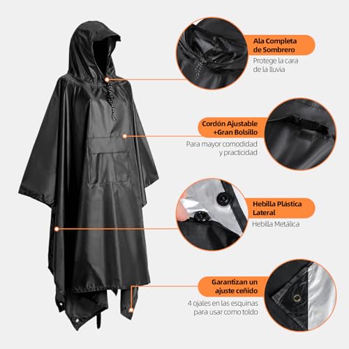 Opiniones de Manga Impermeable al mejor precio. 2 Imagen adicional