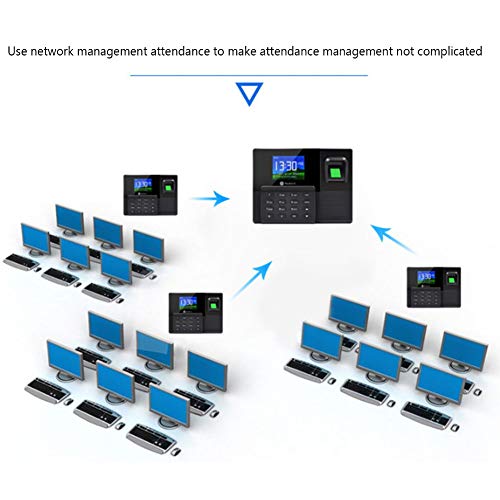 AERJMA Biometrische vingerafdruk wachtwoord tijd aanwezigheid machine ingebouwde back-up power vingerafdruk + Id netwerk… - Image 6