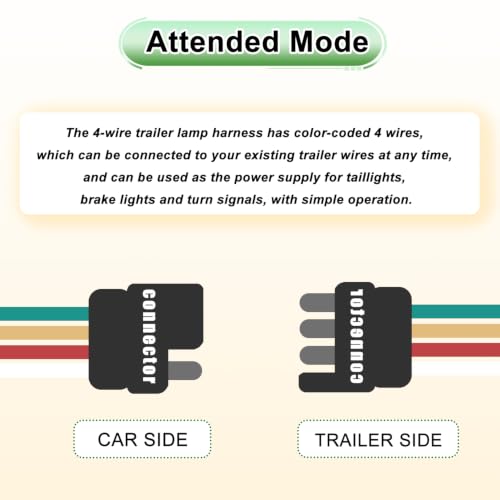 Image of 25 Inch 4-Way 4 Prong Trailer Wiring Harness Plug and 49 Inch Trailer Wiring Harness Male End Replacement Connector for Trailer Hitch Wire Multi-Purpose Ship Lamp Dust Cover