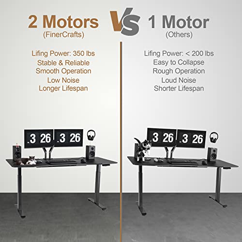 Finercrafts Standing Desk 71 X 32 Inches Dual-Motor Height Adjustable Desk Electric Sit Stand Desk Home Office Desks Whole Piece Desk Board (Matte Black Desktop/Black Frame) #TOP4