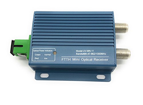 PacSatSales CATV Micro 1 Way Optical Fiber Node - Forward Only - FTTH 1310nm - Sturdy Design - Commercial Quality