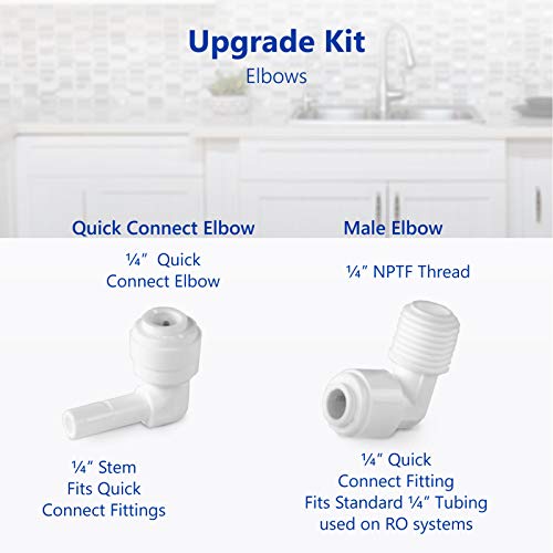 Image of Express Water Filter Upgrade Kit for Reverse Osmosis and Under Sink Water Filtration System - Add a New Filtration Stage to Your System - Includes Adapters for inch Threaded and Quick Connect Filters