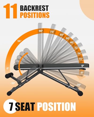 Is It Safe to Lift Weights at 65? Here's What the Research Actually Says 13 BARWING Adjustable Weight Bench Workout Bench, 1000 LB Heavy Duty Incline Decline Bench for Home Gym, Easy Assembly Foldable Training Lifting Bench, Ultra Short Gap New Version