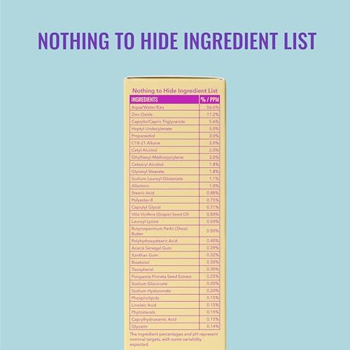 Good Molecules Moisturizing Rich Sunscreen SPF 30 β Mineral Zinc Oxide Face Sunscreen - Hydrating, Fragrance-Free, No White Cast | Broad Spectrum UVA/UVB Protection - 50 ml / 1.7 fl oz - 4