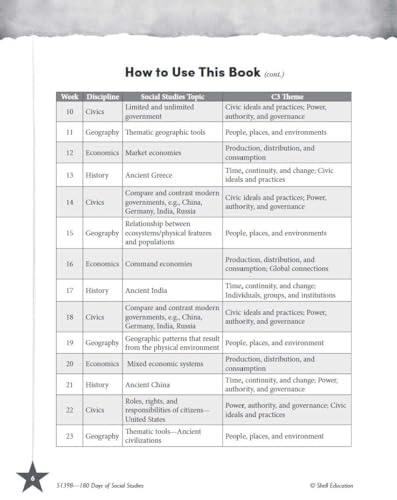 180 Days™: Social Studies, Civics for 6th Grade Practice Workbook for Classroom and Home, Cool and Fun Practice Created by Teachers
