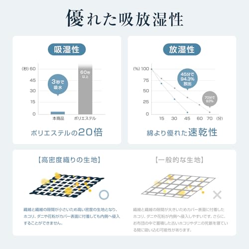 Sun Deco 掛け布団 ダブル 冬 【Ag+銀イオン抗菌素材】【SEK衛生認証】 の商品画像 3
