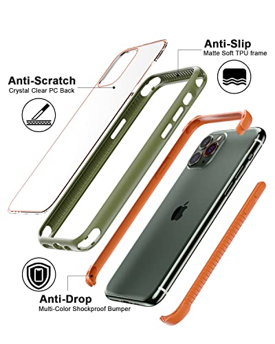MobNano Cover Compatibile con iPhone 11, Silicone