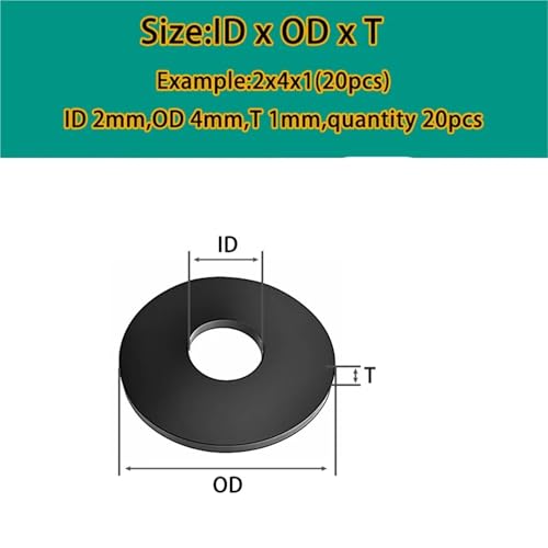 F\tgSbV[ M2-M42(2.5x5x1(20pcs))