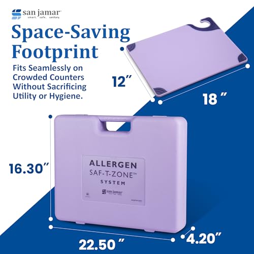 San Jamar ASZ121812SYS Allergen Saf-T-Zone System Kit
