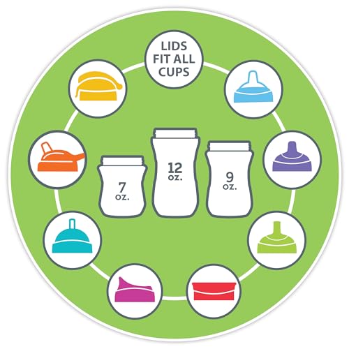 Chicco 00007093100070 9Oz. Double-Wall Insulated Flip-Top Sippy Cup thumb #7