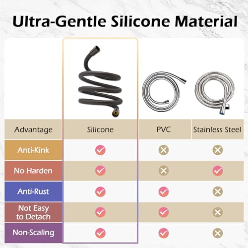 Duschschlauch 1,5m mit Verdrehschutz, Besonders weicher Silikon Duschschlauch, Brauseschlauch Extrem Flexibel, Standard 1/2 Anschluss, Easy Clean, Grau