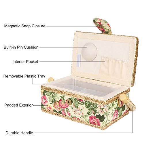 TOPINCN Portable Sewing Storage Box, Unique Sewing Basket, Comfortable for Scissors Buttons(Garden Rose) - Image 2