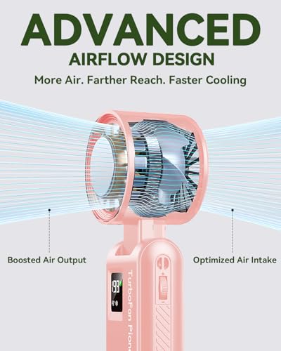 Image of Portable Handheld Fan with Ice Cooling, 7.5m /s High Speed Turbo Fan, 150 Foldable 4-in-1 Personal Neck Fan, 199 Speed Stepless Control, USB-C Rechargeable for Travel, Makeup, Hiking,Pink