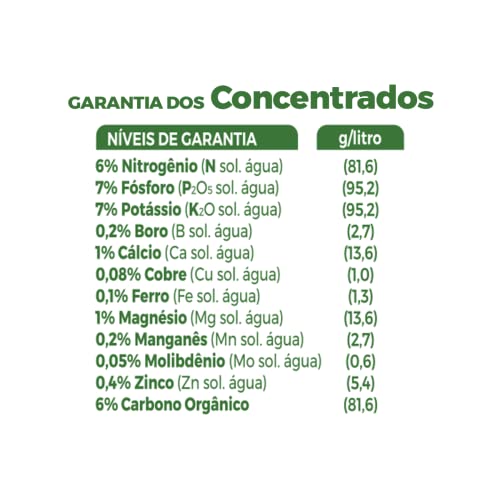 Fertilizante Adubo Forth Orq. Manutenção Conc. 1 Lt- Frasco
