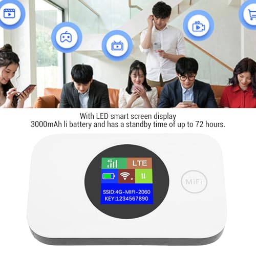 Image of 4G LTE Mobile Hotspot Device, 150Mbps High Speed Hotspot Router with SIM Card Slot Portable Travel WiFi Router for Phone Laptop DesktopTablet, Support 10 Users Connection